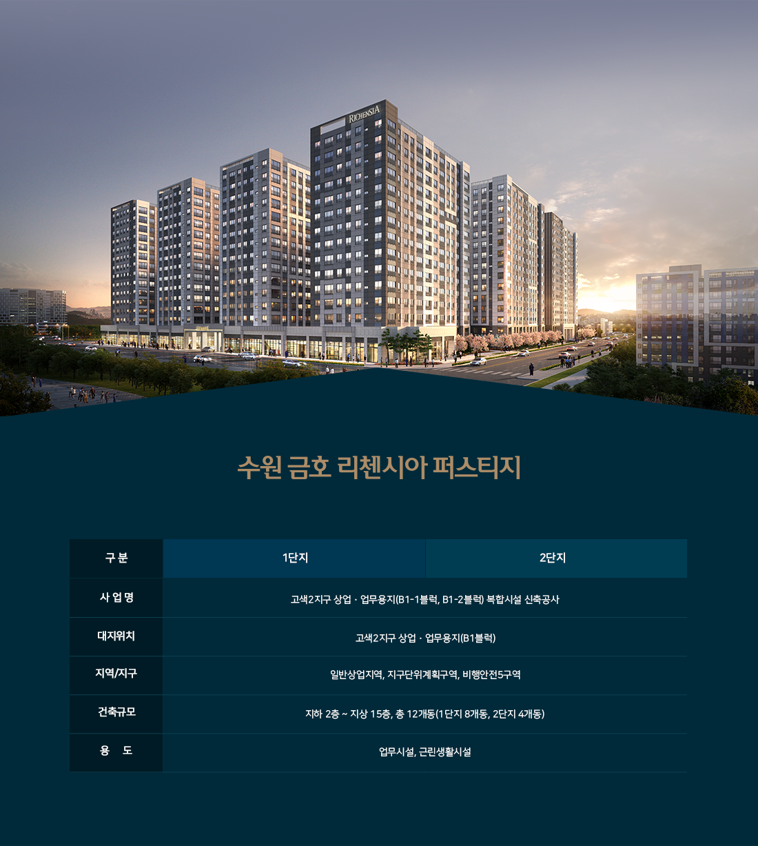 수원 금호어울림 사업개요.png